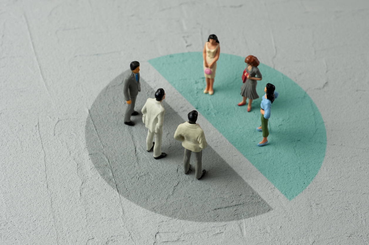 Miniature people standing on a divided pie chart illustrating budget allocation imbalance, representing rising actor salaries and financial risk in the film industry.